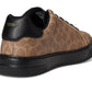 High Line Sneaker In Signature Canvas