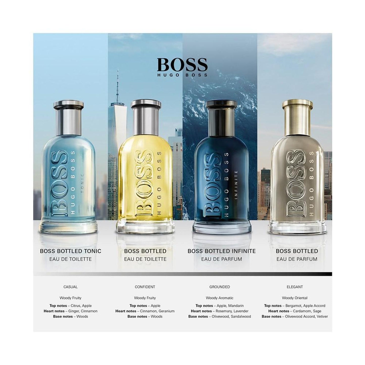 Hugo Boss Men's BOSS BOTTLED TONIC Eau de Toilette Spray, 3.3 oz.