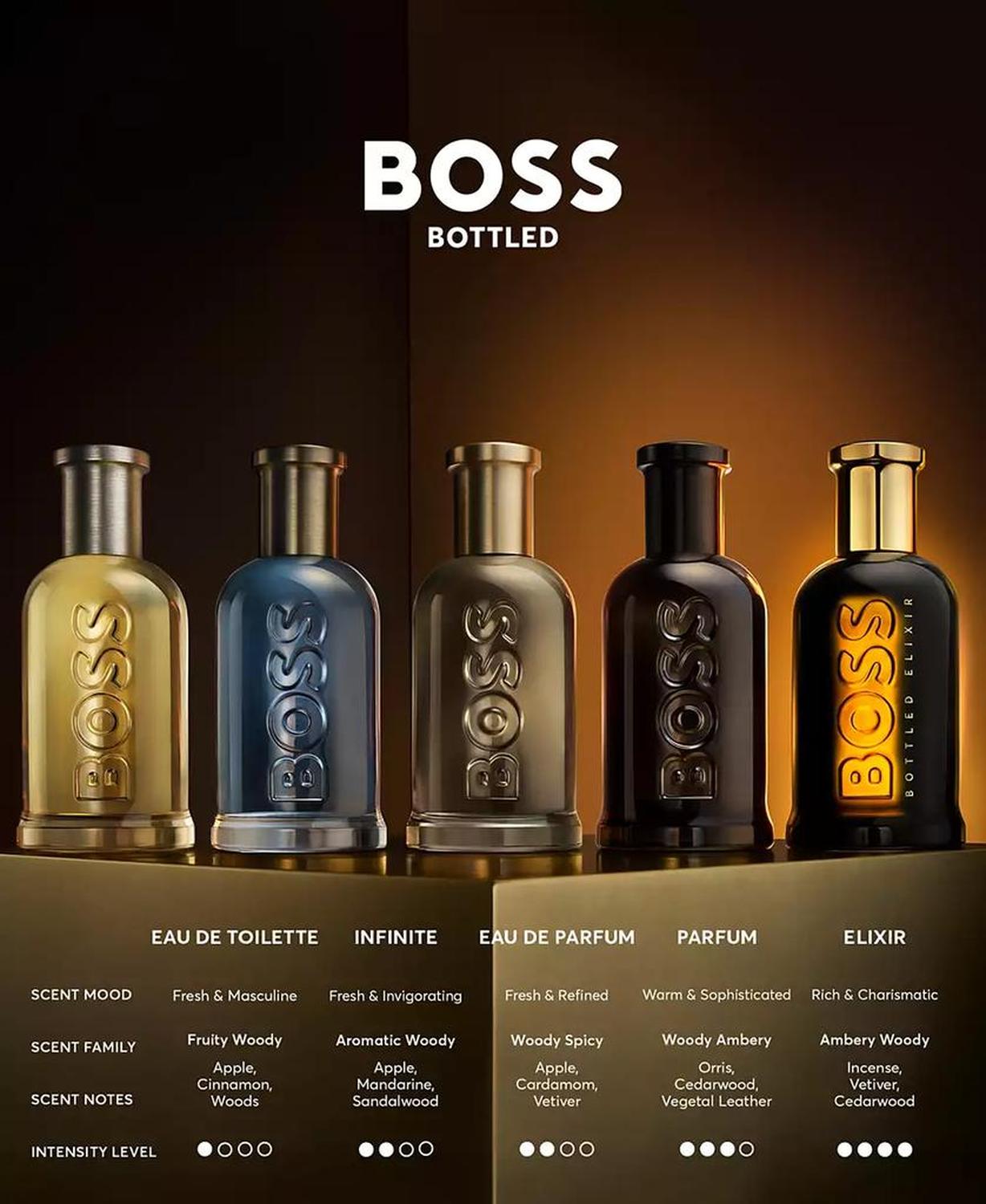 Men's BOSS Bottled by Eau de Toilette Spray, 3.3 oz.