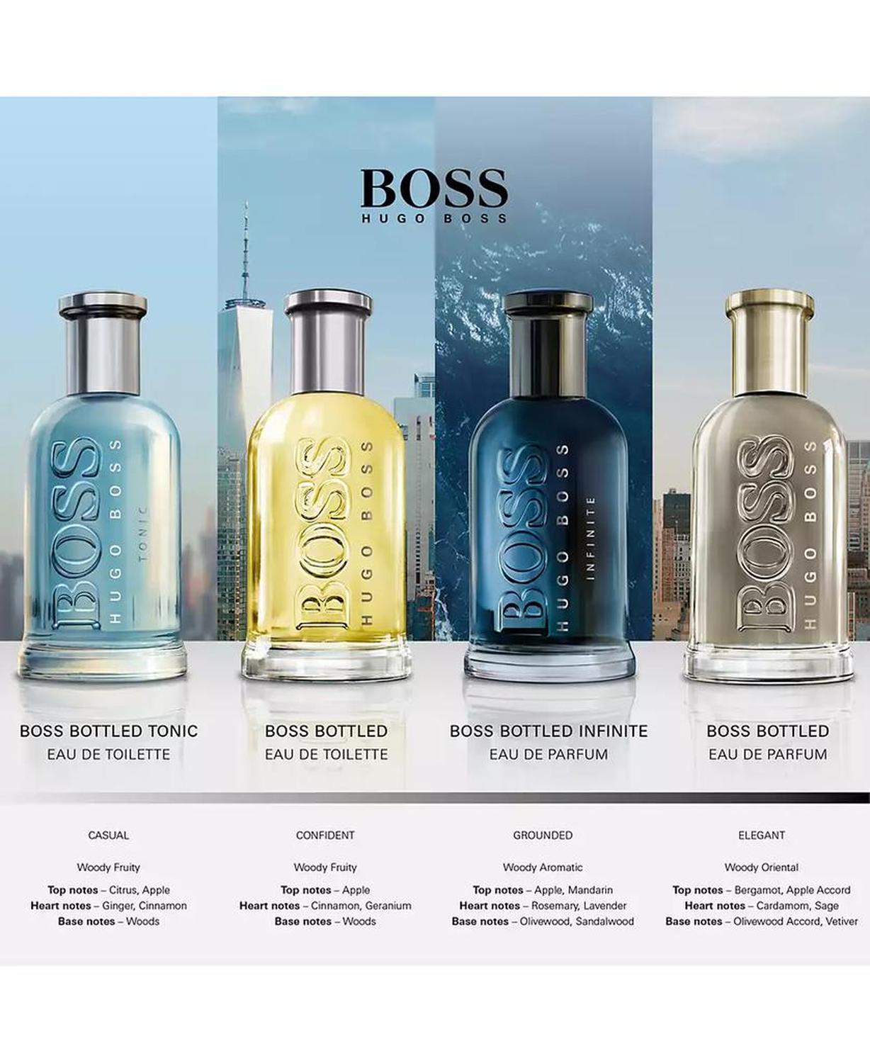 Hugo Boss Men's BOSS BOTTLED TONIC Eau de Toilette Spray, 3.3 oz.