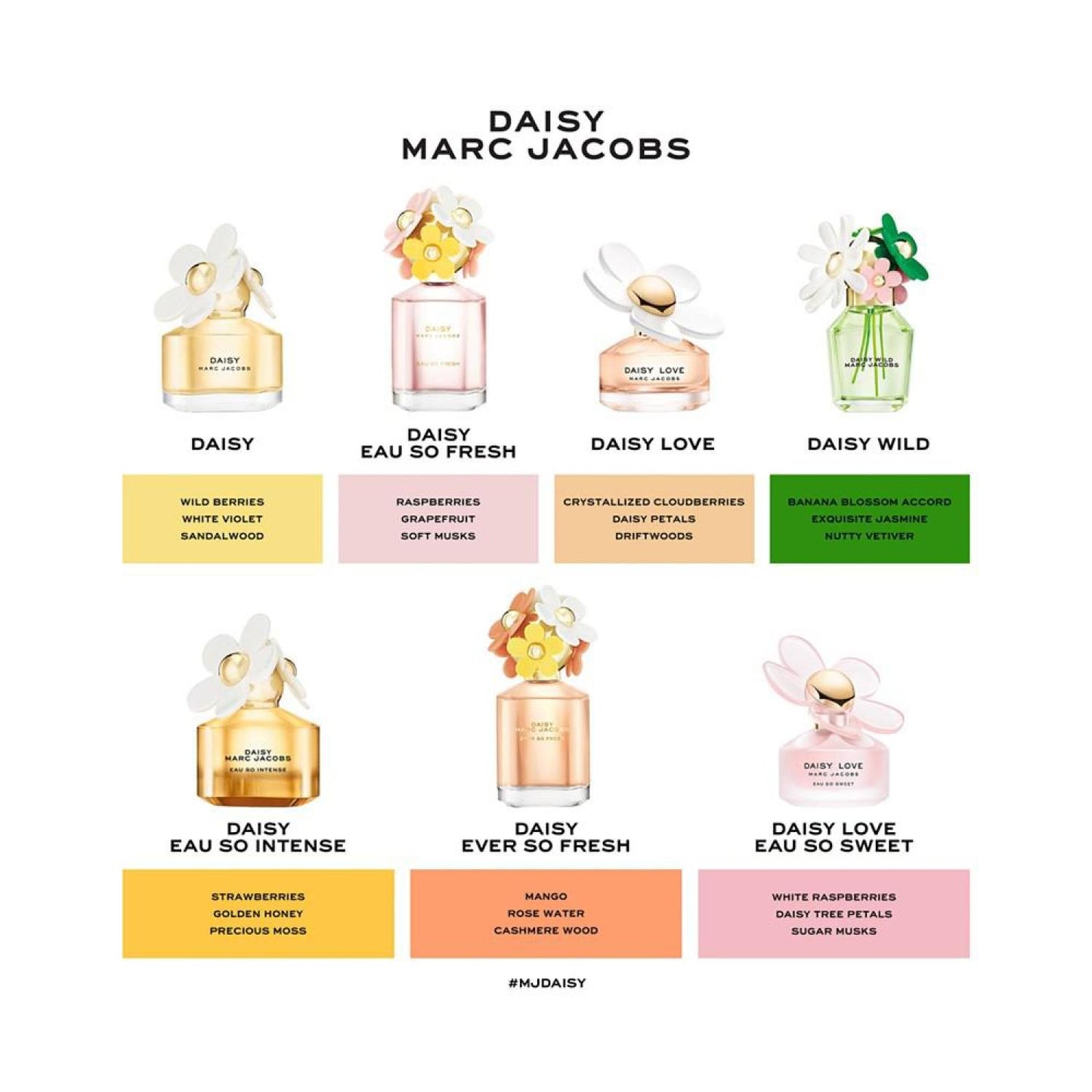 Daisy Eau So Intense Eau de Parfum Spray, 3.4-oz.