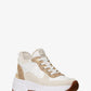 Muse Mesh and Logo Trainer