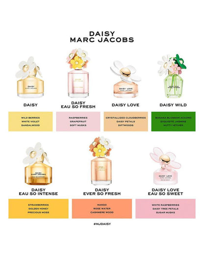 Daisy Wild Eau de Parfum