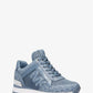 Maddy Signature Logo and Mesh Trainer