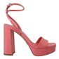 Prada Patent Women'ss Ankle Strap Heels Women's Sandal