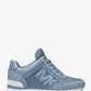 Maddy Signature Logo and Mesh Trainer