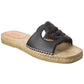Gucci Interlocking G Cutout Leather Sandal