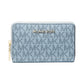 Logo Jet Set Zip-Around Card Case