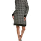 Max Mara Cadine Wool, Mohair & Cashmere-Blend Sweaterdress
